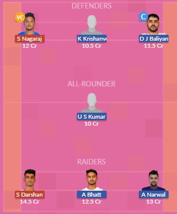 Dream11 SL Team