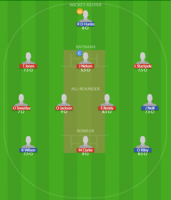 Dream11 SL Team