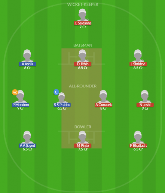 Dream11 SL Team
