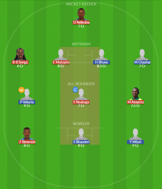 Dream11 SL Team