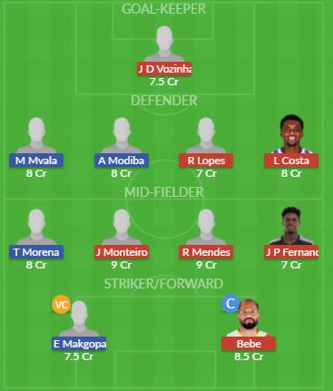 Dream11 SL Team