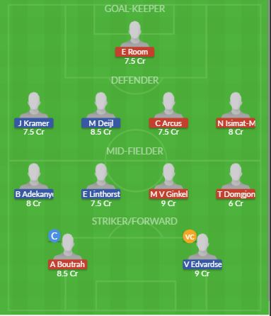 Dream11 SL Team