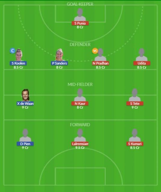 Dream11 SL Team