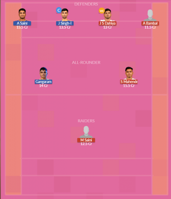 Dream11 SL Team