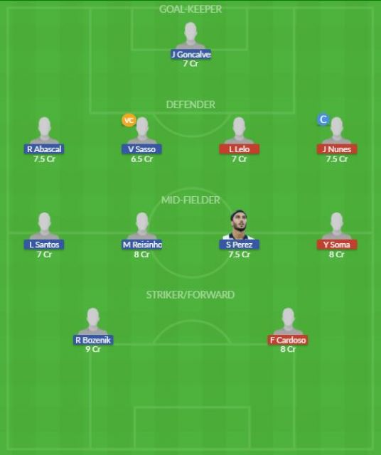 Dream11 SL Team