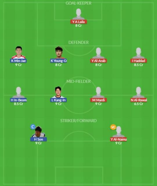 Dream11 SL Team