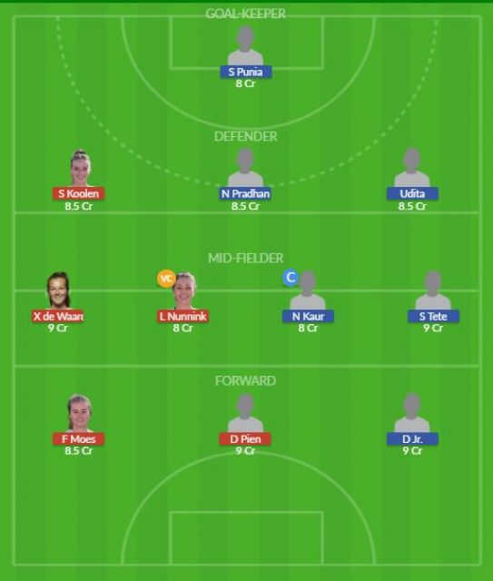 Dream11 SL Team