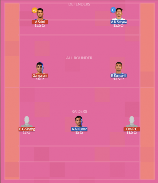 Dream11 SL Team