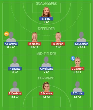 Dream11 SL Team