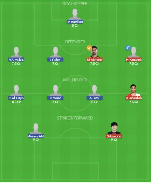 Dream11 SL Team