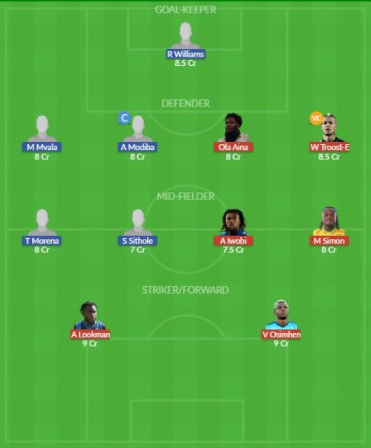 Dream11 SL Team