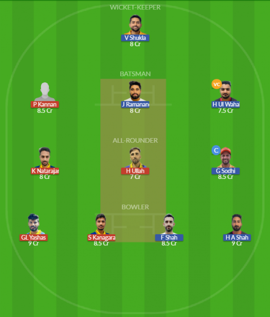 Dream11 SL Team