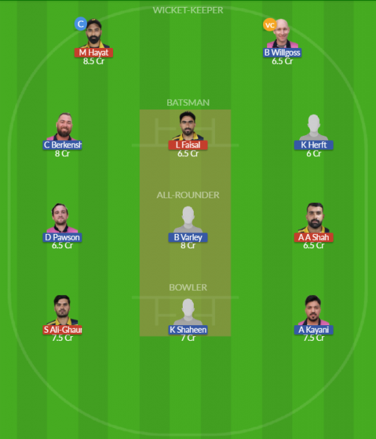 Dream11 SL Team