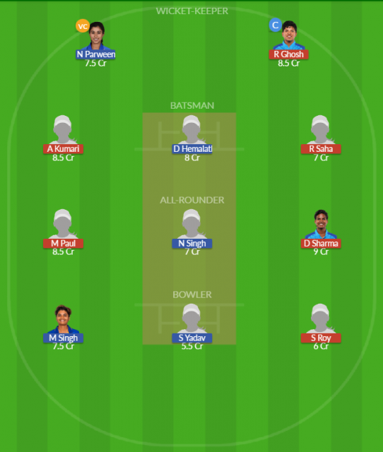 Dream11 SL Team