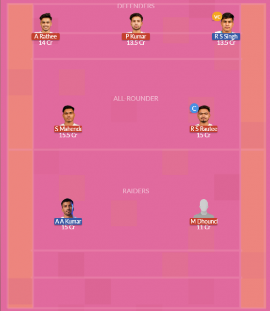 Dream11 SL Team