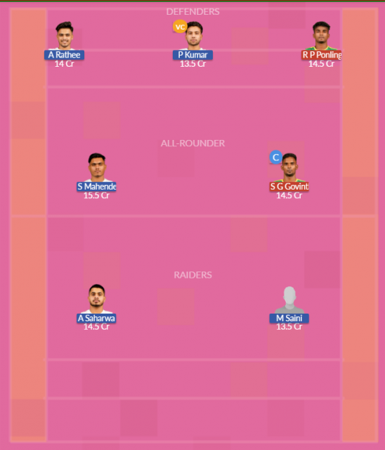 Dream11 SL Team