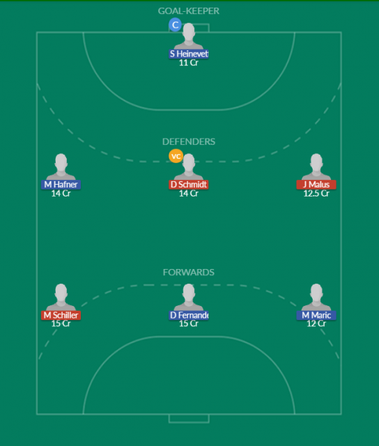 Dream11 SL Team