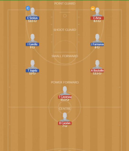 Dream11 SL Team