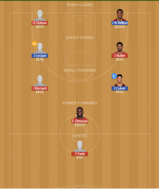 Dream11 SL Team