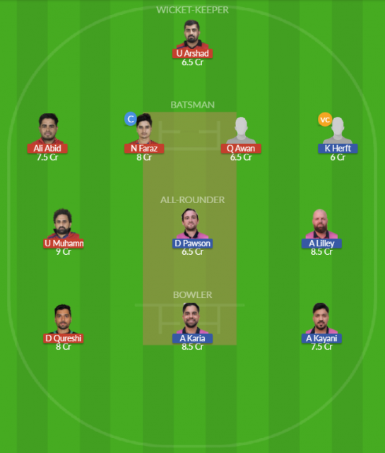 Dream11 SL Team