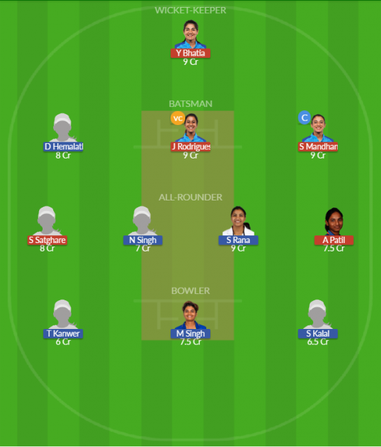 Dream11 SL Team