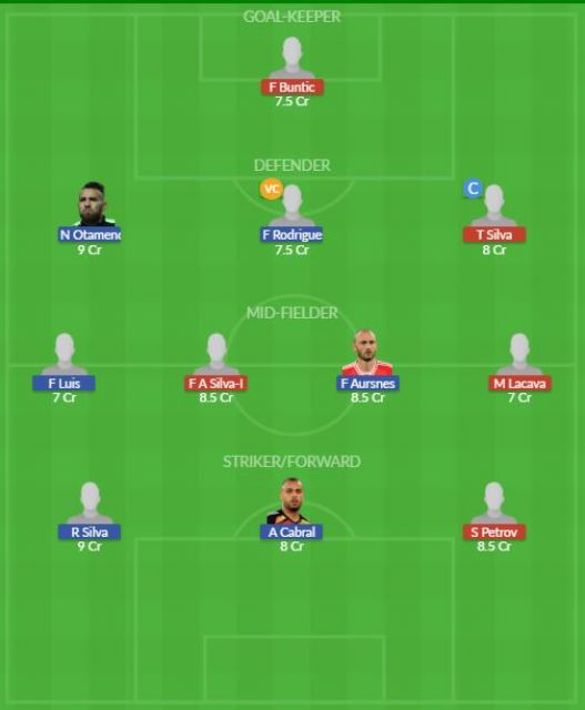 Dream11 SL Team