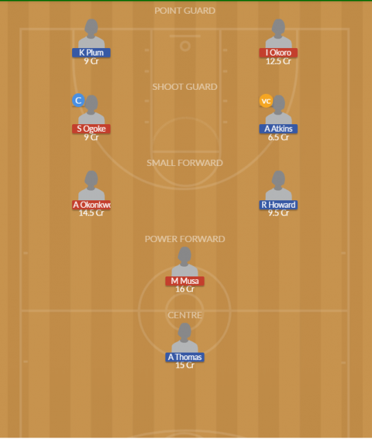 Dream11 SL Team