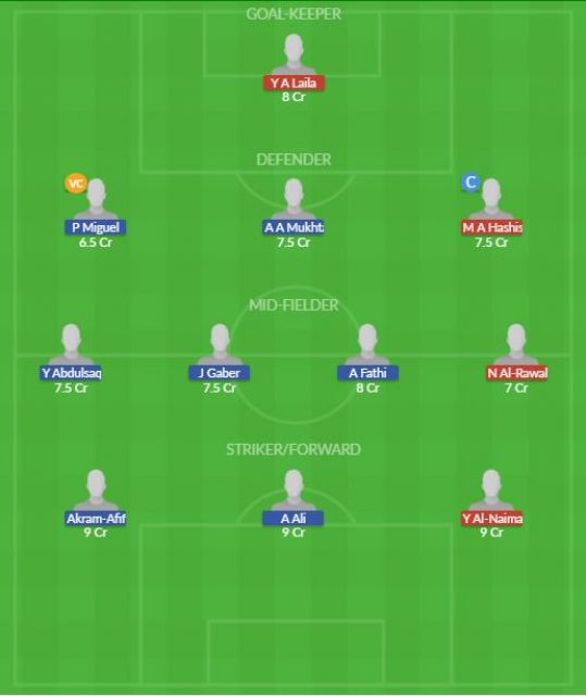 Dream11 SL Team