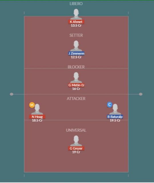 Dream11 SL Team