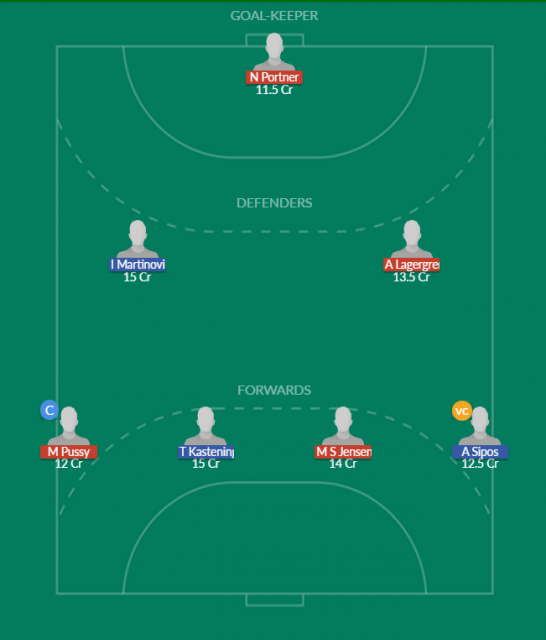 Dream11 SL Team
