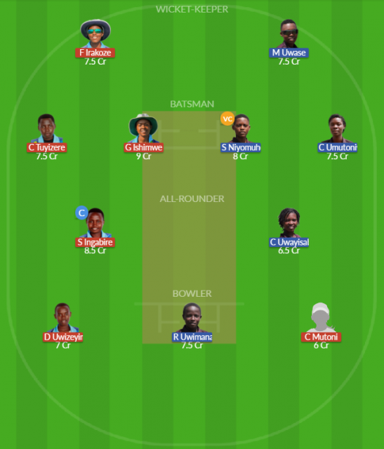 Dream11 SL Team