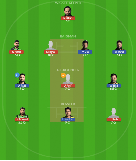 Dream11 SL Team