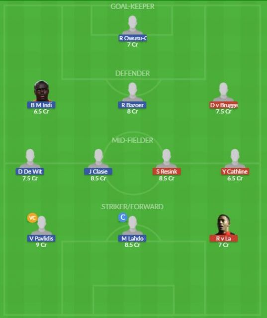Dream11 SL Team