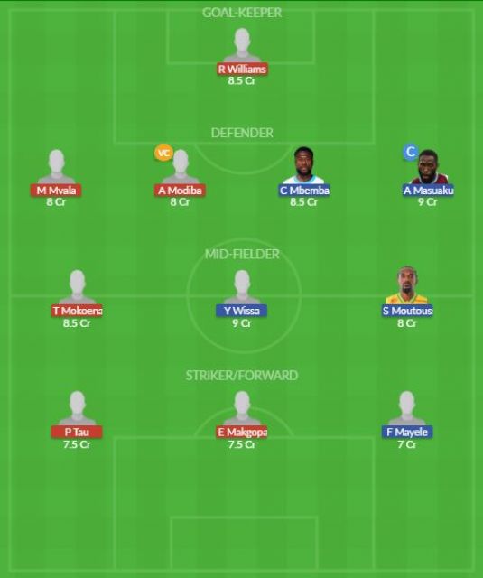 Dream11 SL Team