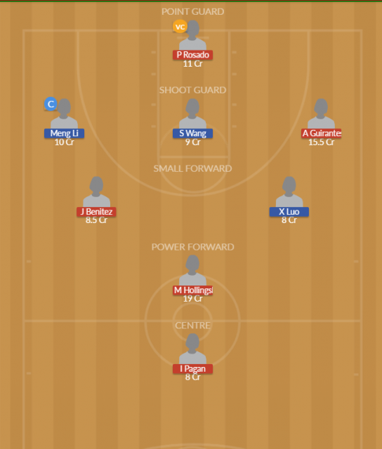 Dream11 SL Team