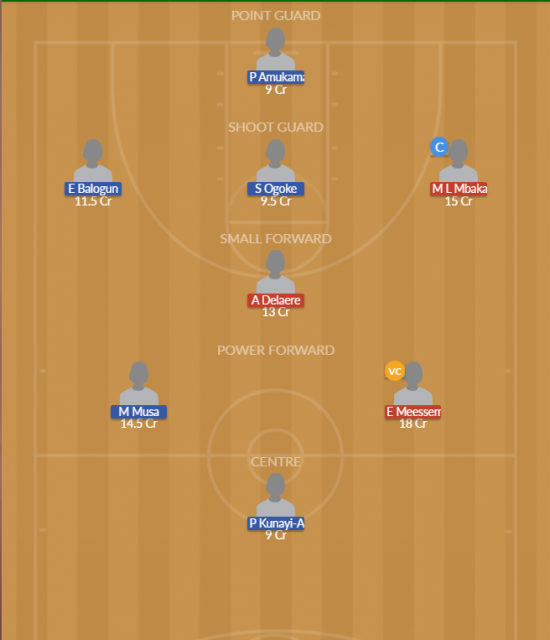 Dream11 SL Team