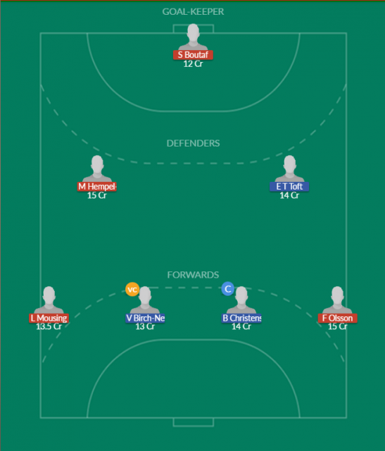 Dream11 SL Team