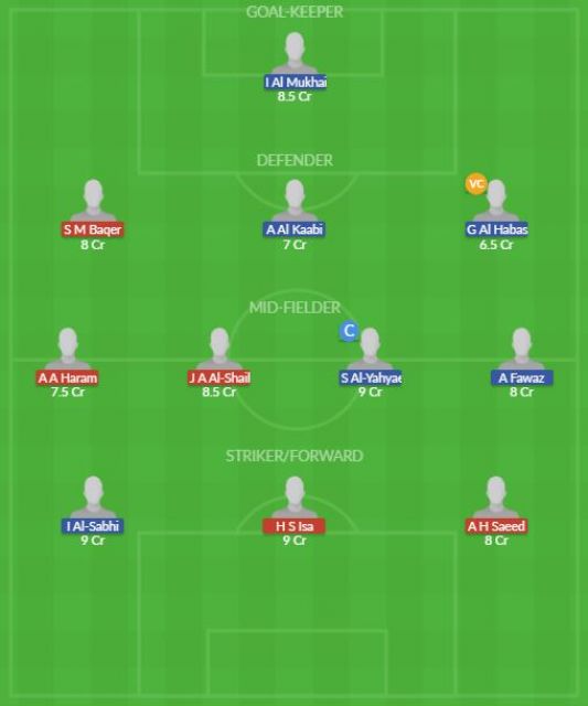 Dream11 SL Team