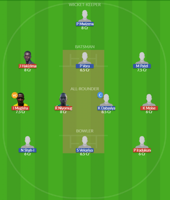 Dream11 SL Team
