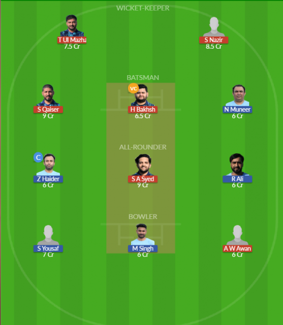 Dream11 SL Team