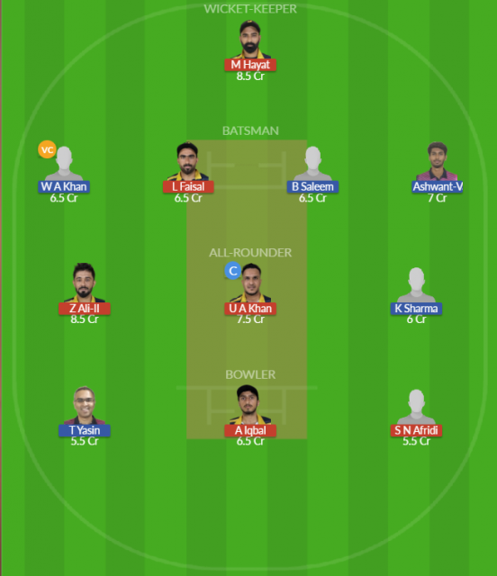 Dream11 SL Team