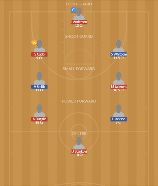 Dream11 SL Team