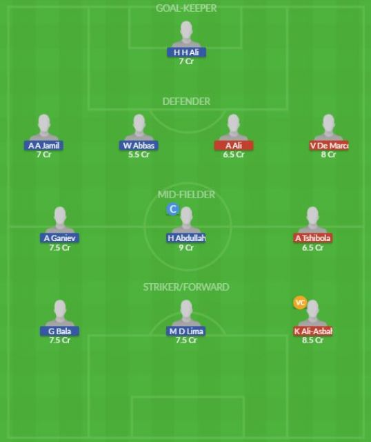 Dream11 SL Team