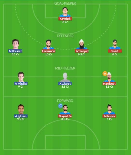 Dream11 SL Team