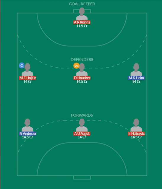 Dream11 SL Team