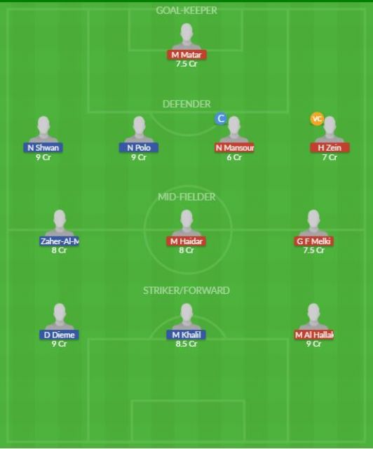 Dream11 SL Team