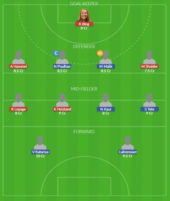 Dream11 SL Team