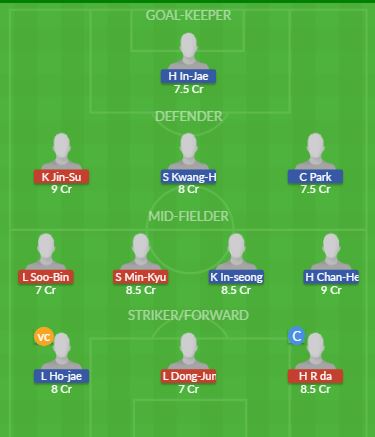 Dream11 SL Team