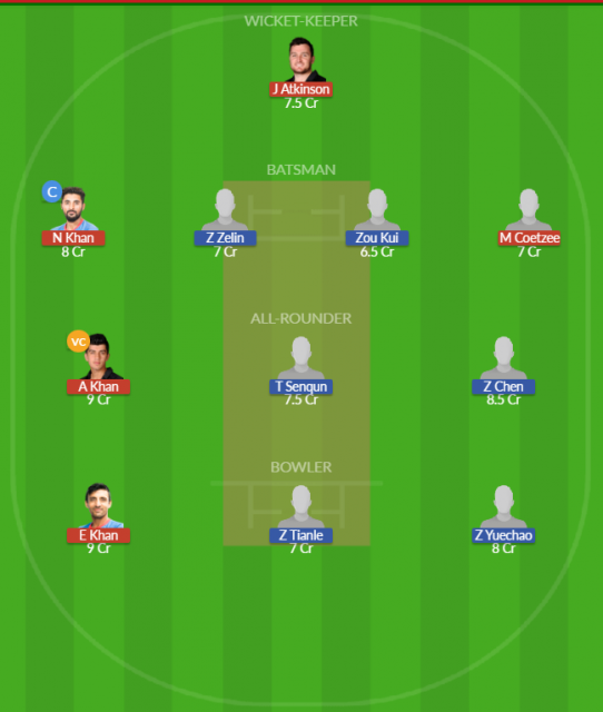 Dream11 SL Team