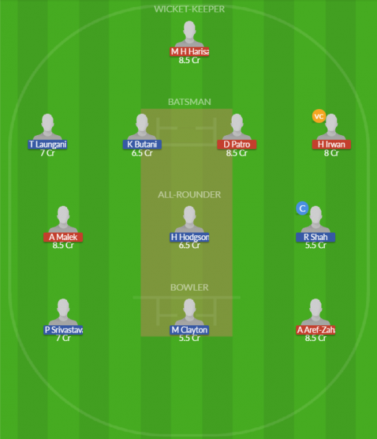 Dream11 SL Team